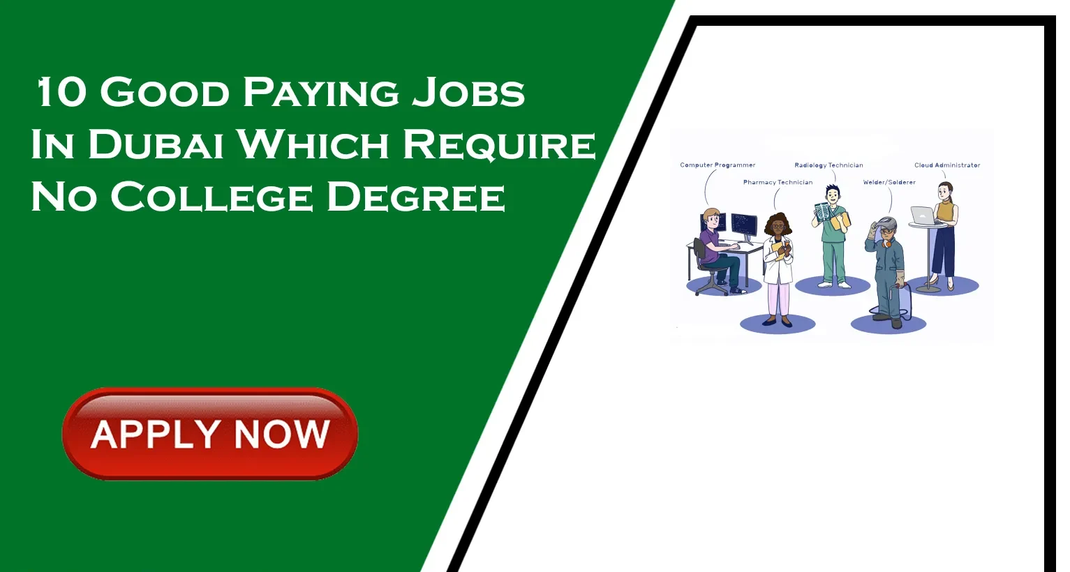 High Paying Jobs in Dubai With No Experience
