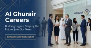 Al Ghurair Walk In Interview